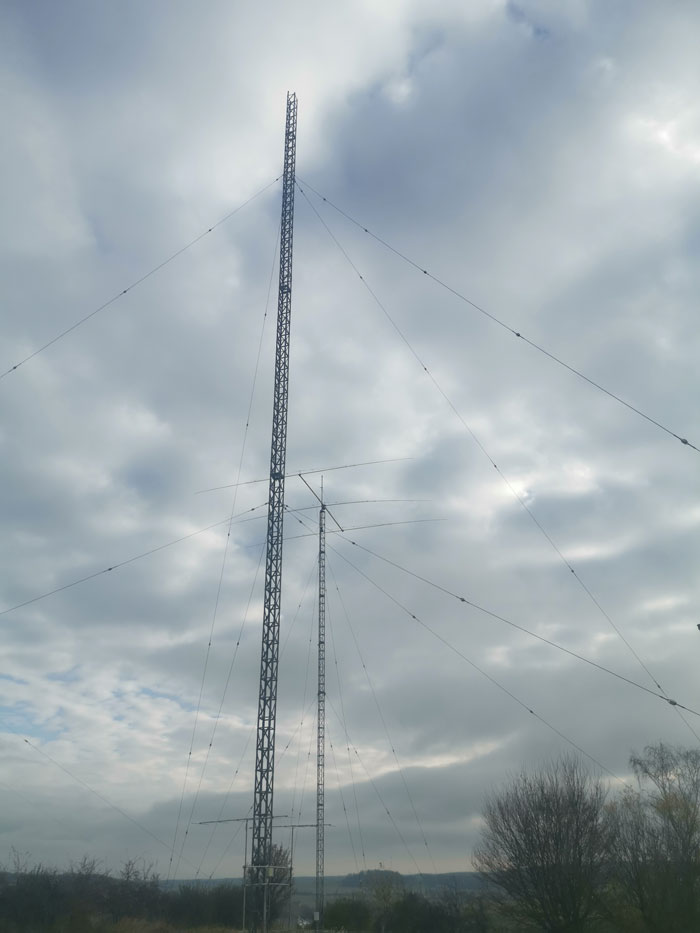 CQ WW CW 2020